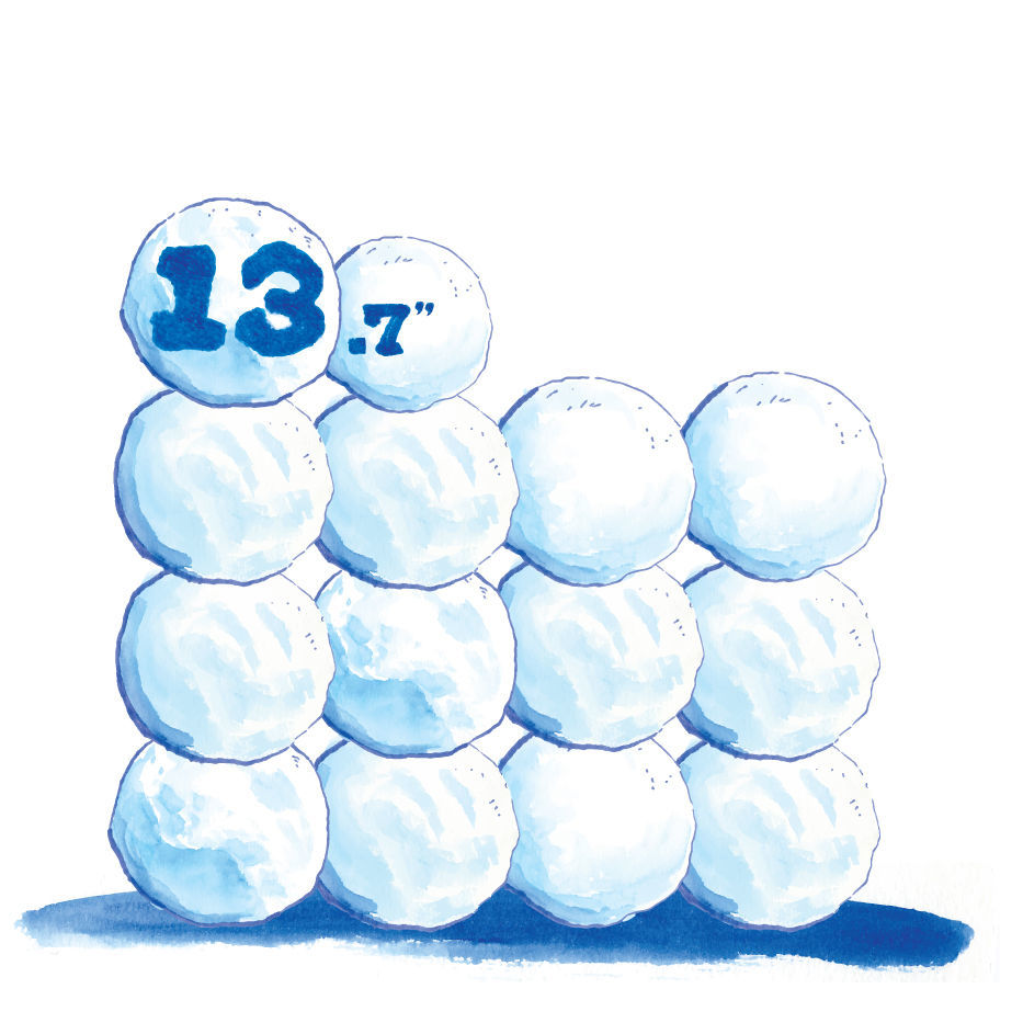 No. 2